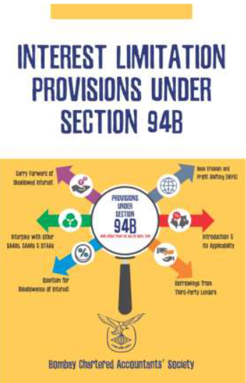 Interest Limitation Provisions under Section 94 B
